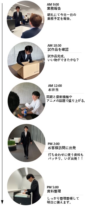 企画開発部 電気課の一日